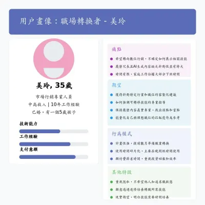 职场转换者美玲的用户画像