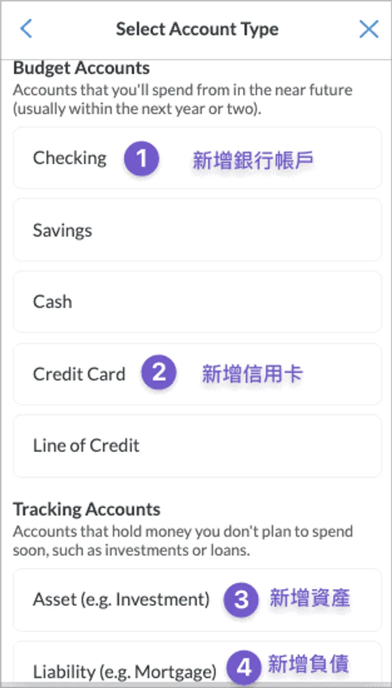 帐户类型说明