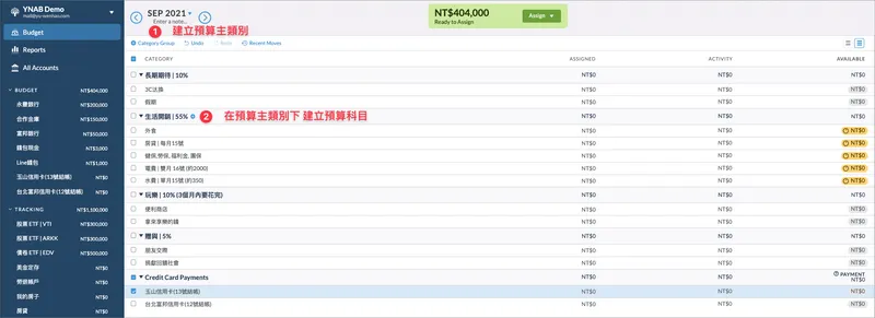 六个罐子预算法